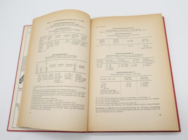 Buch - Das Heer 1933 - 1945 - Band 2 - Burkhart Müller - Hillebrand – Bild 4