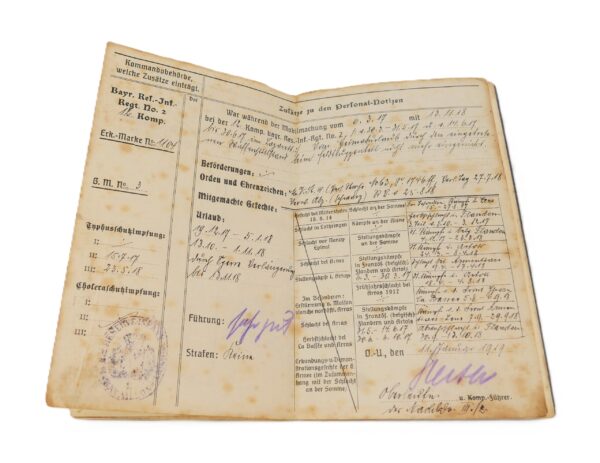 Militärpass und Arbeitsbuch 1. Weltkrieg - Wehrpass aus dem 2. Weltkrieg - Diverse Papiere eines Mannes - Landsturm – Bild 9