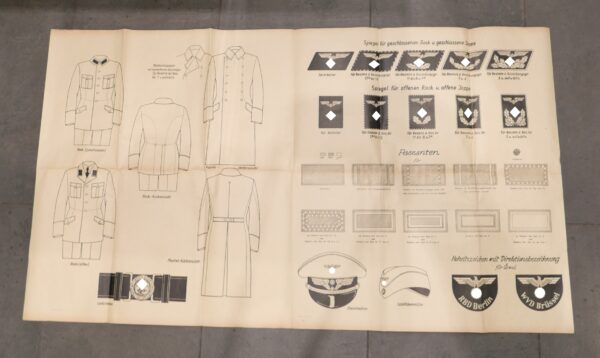 Poster mit Uniformen, Kopfbedeckungen und Effekten der Deutschen Reichsbahn – Bild 2