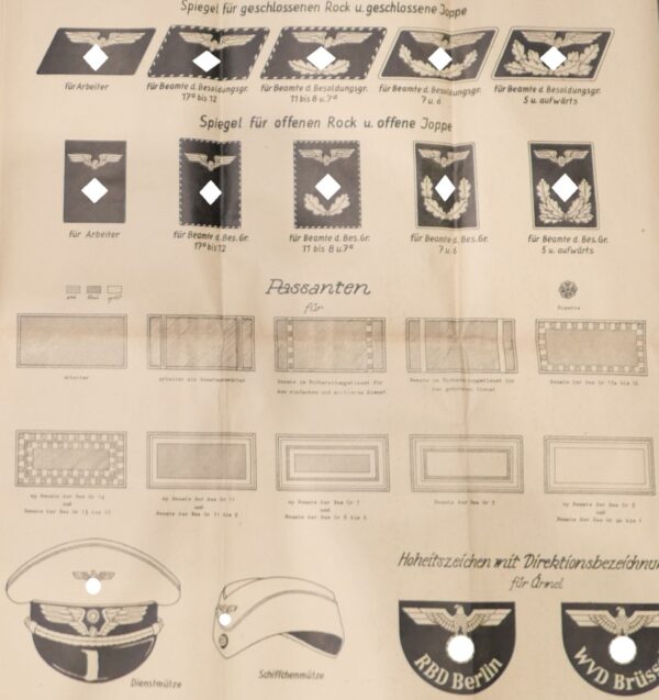 Poster mit Uniformen, Kopfbedeckungen und Effekten der Deutschen Reichsbahn